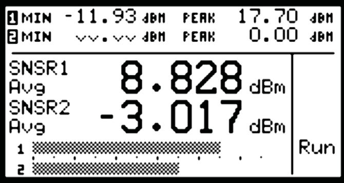 Dual-sensor power meter display with min, peak, and average readings