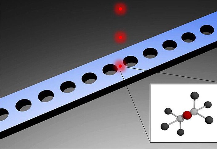SnV single photon emitter