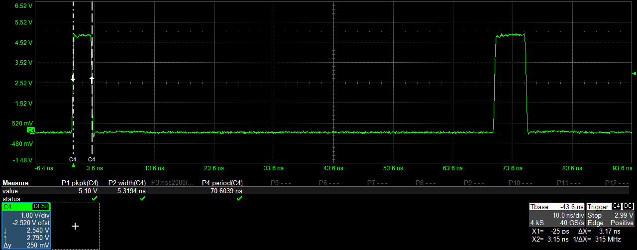 5 Vpp, 3 ns rectangular pulses on an oscilloscope