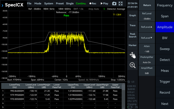 SEM measurement screen on the ICX-FieldHawk