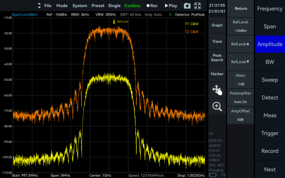 Amplitude Offset measurement screen in Vector Signal Studio