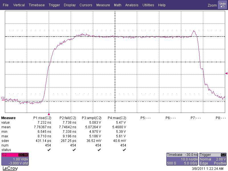 AT45 output waveform: High Z load at 5 V