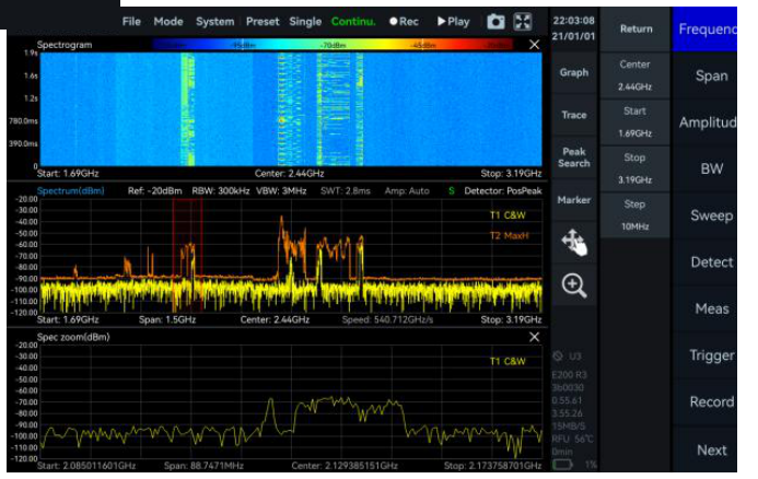 SpecICX-gen3 screenshot: Standard Spectrum Analysis mode.