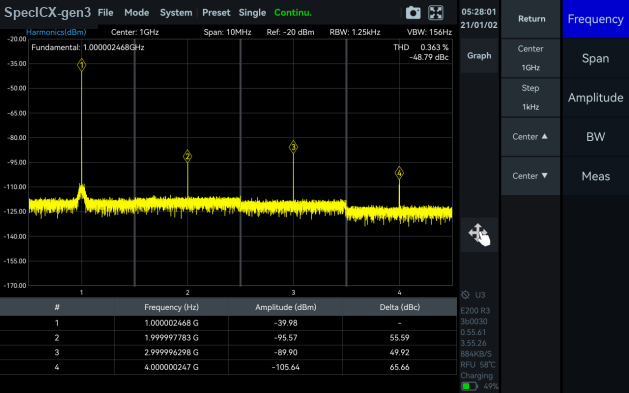 SpecICX-gen3 screenshot: Harmonics Analysis mode