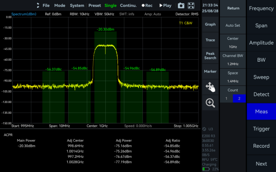 Adjacent Channel Power Ratio measurement in SpecICX
