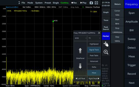 Signal Track in SpecICX