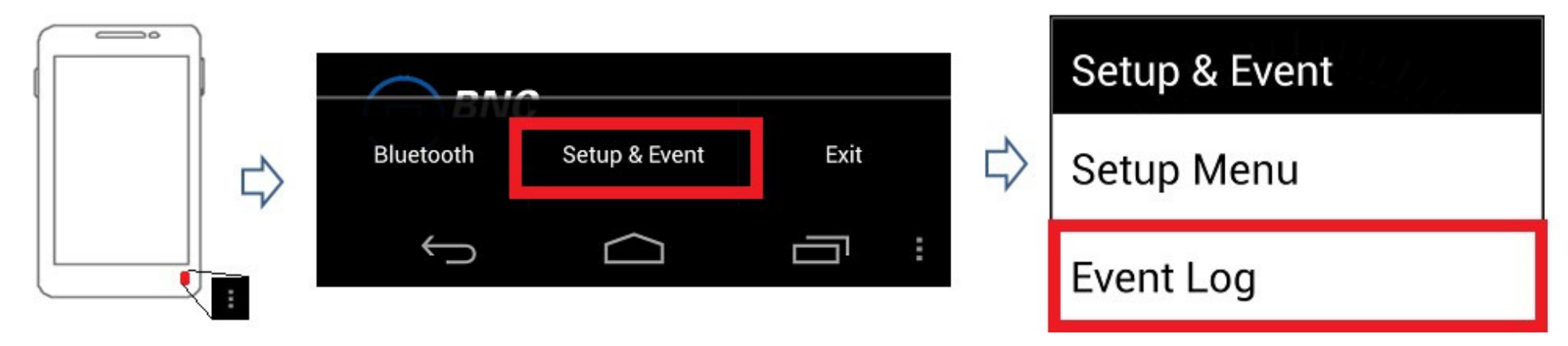 Figure 4.19. Navigating to the Event Log menu